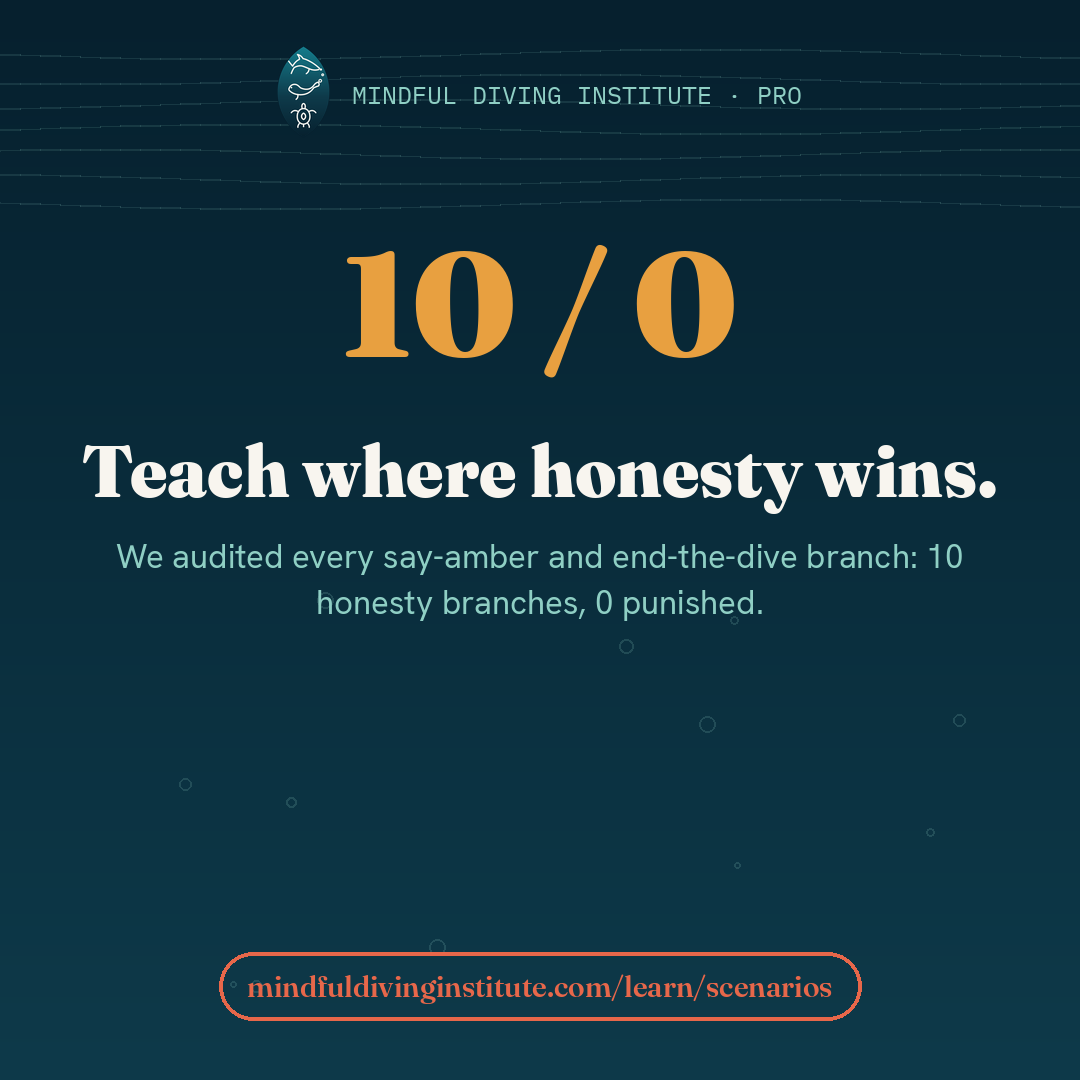 10 honesty branches, 0 punished — Mindful Diving PRO card 6 (EN)