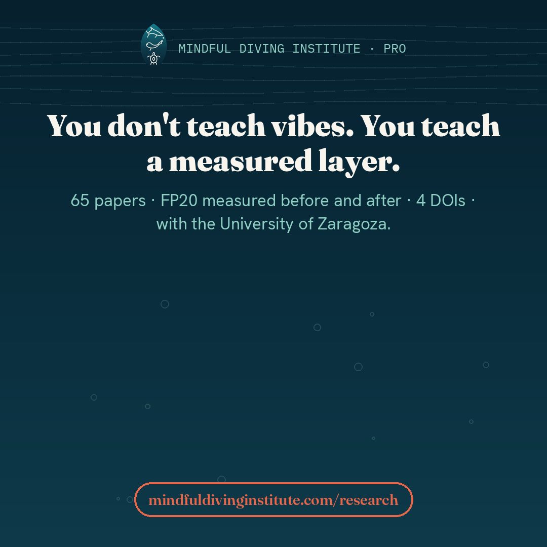 Answer with citations — Mindful Diving PRO card 8 (EN)